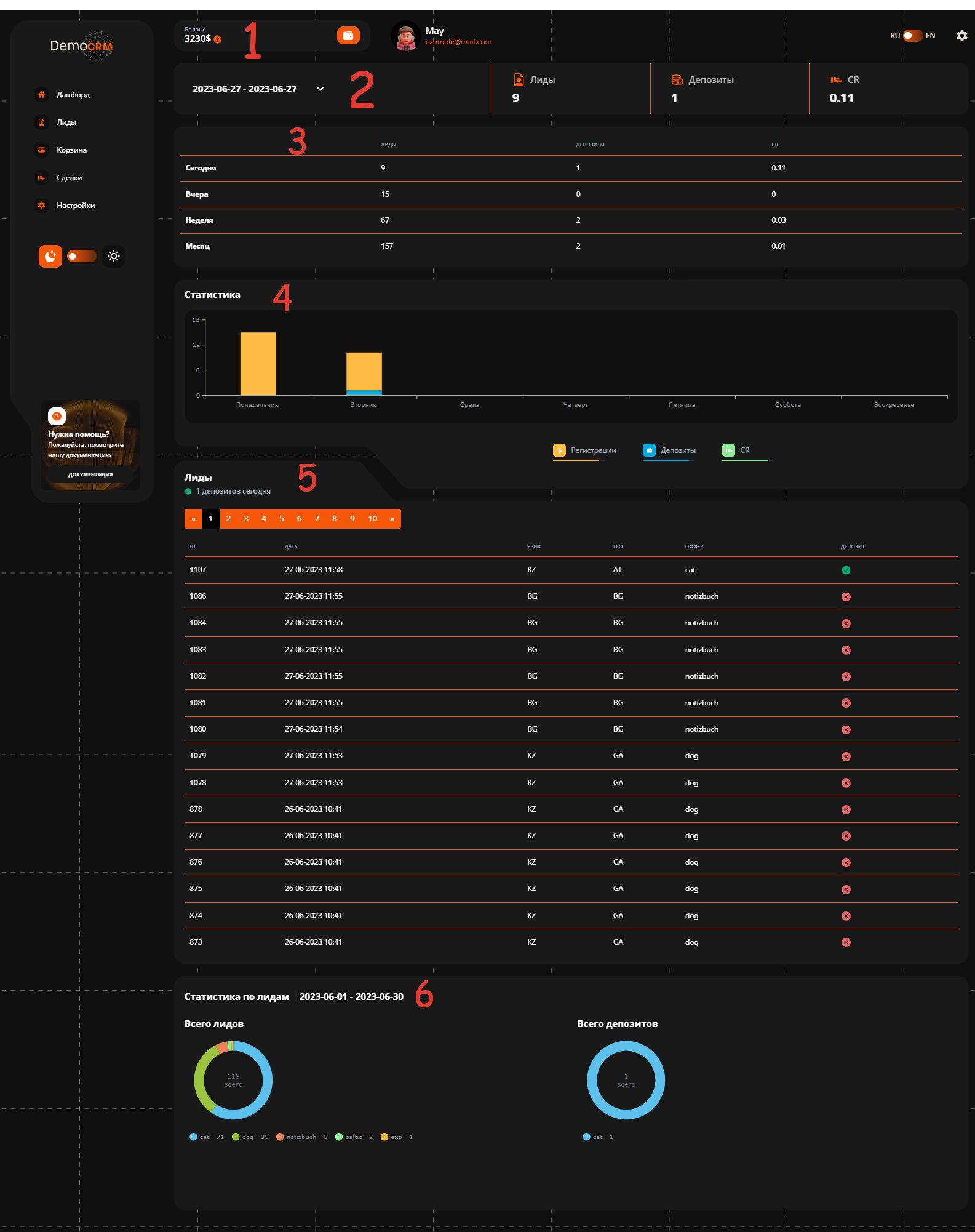 demo.pp.vibero.tech_ru%20%282%29